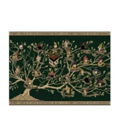 Poster Tapisserie De La Famille Black